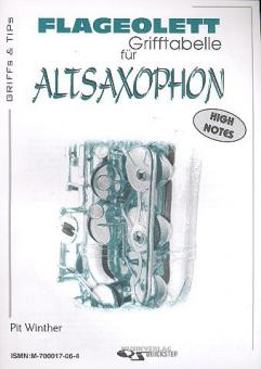 Flageolett Grifftabelle für Altsaxophon 