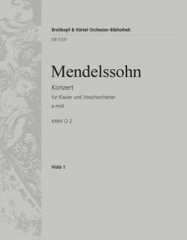 Konzert für Klavier und Streichorchester in a-moll 