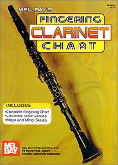 Clarinet Fingering Chart 
