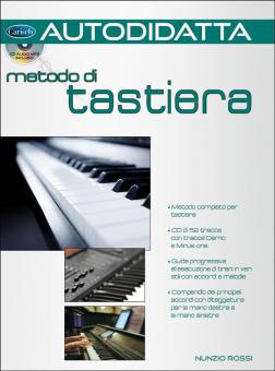 Autodidatta Metodo Di Tastiera 