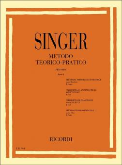 Metodo Teorico-Pratico 1 