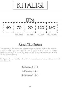 Slap Bass Encyclopedia 