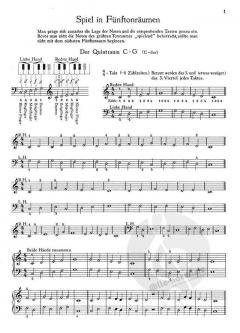 Erstes Harmoniumspiel von Arthur Piechler (Download) 