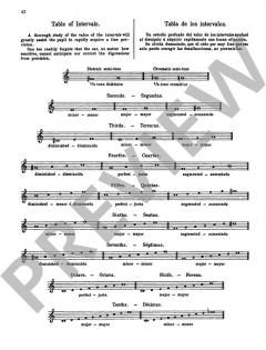 El Violín Vol. 2 von Mathieu Crickboom (Download) 