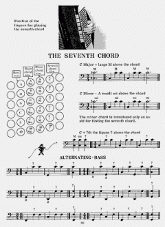 Deluxe Accordion Method von Frank Zucco 