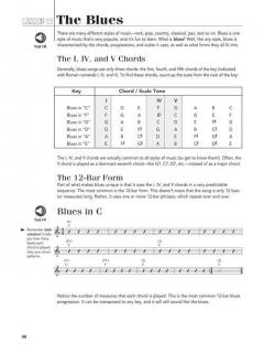Play Guitar Today! All-in-One Beginner's Pack 