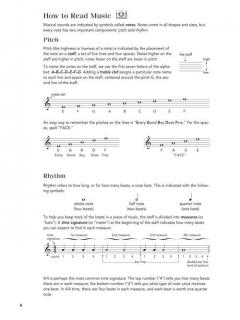 Play Guitar Today! All-in-One Beginner's Pack 