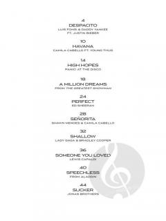 Top Hits for Easy Piano Duet 
