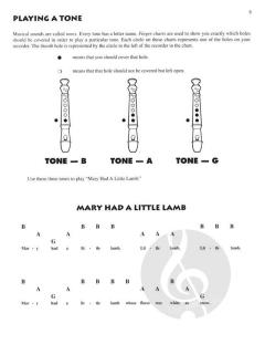 Frozen 2 - Recorder Fun! von Robert Lopez 