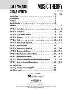Music Theory For Guitarists von Tom Kolb 