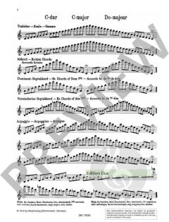 Tonleitern, Akkorde und Arpeggien von Th. W. Stepanow 