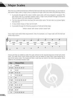 Guitar Chords 101 