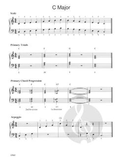 Scale Skills: Level 1 von Keith Snell 