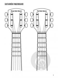 Hal Leonard Guitarrón Method 