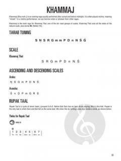 Hal Leonard Sitar Method 