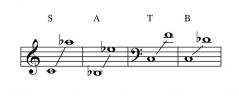 A New Psalm of Celebration von Joseph M. Martin 