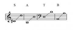 And This Shall Be a Sign von Bert Stratton (Download) 