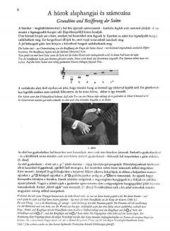 Guitar Tutor 
