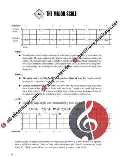 Fretboard Roadmaps Mandolin von Fred Sokolow im Alle Noten Shop kaufen