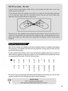 Fasttrack Harmonica Method Book 1 von Blake Neely im Alle Noten Shop kaufen