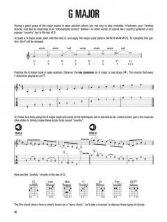 Hal Leonard Guitar Method: Country Guitar 