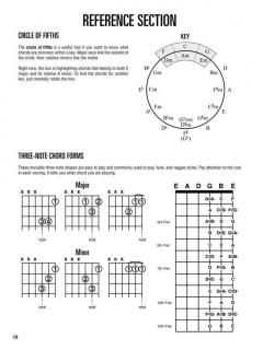 Hal Leonard Guitar Method: Complete Edition von Will Schmid 