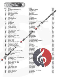 VH1's 100 Greatest Songs Of Rock & Roll 