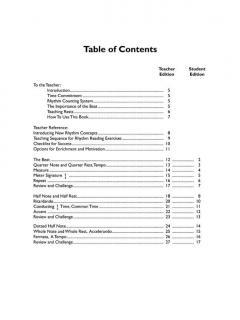 The Rhythm Reader (Reproducible Pak) (Audrey Snyder) 