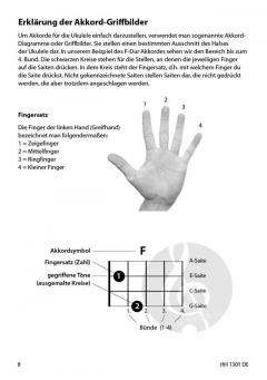 Ukulele - Schnell und einfach lernen im Alle Noten Shop kaufen