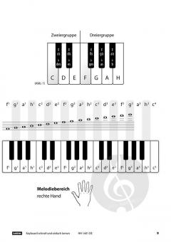 Keyboard - Schnell und einfach lernen 