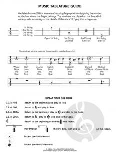 Hal Leonard Ukulele Tablature Manuscript Paper 