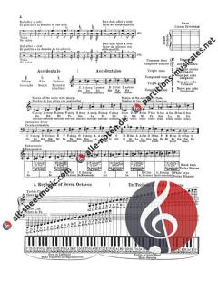 Elementary Instruction Book For The Pianoforte von Ferdinand Beyer 