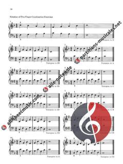 Keyboard Strategies Master Text 1 von Norman Horowitz 