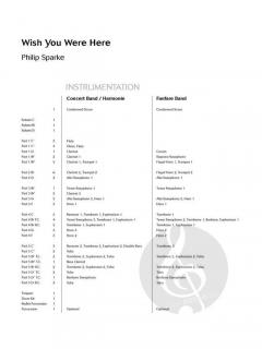 Wish You Were Here von Philip Sparke 