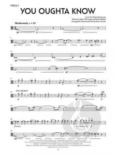 You Oughta Know von Alanis Morissette (Download) 