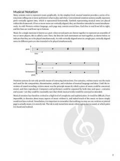 Do-It-Yourself Music Theory 
