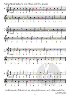 Gitarrenzirkus 