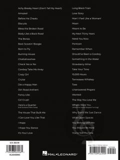First 50 Country Hits You Should Play on Piano 