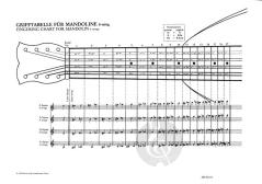 Grifftabelle für Mandoline (8-saitig) von Takashi Ochi im Alle Noten Shop kaufen