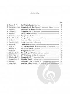 Le Spiccato dans les trait's d'orchestre 
