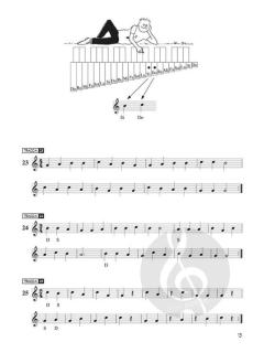 Metodo di Percussioni a Tastiera 1 