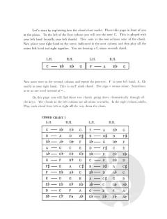 Musicians Guide To Chord Progressions 