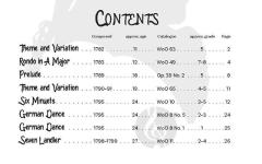 Early Piano Works von Ludwig van Beethoven (Download) 