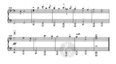 Easy Pachelbel Piano Duets von Johann Pachelbel (Download) 