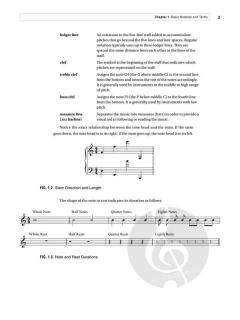 Berklee Contemporary Music Theory von Vessela Stoyanova 