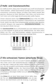 MusikDurchblick!  von Stine Fischer 
