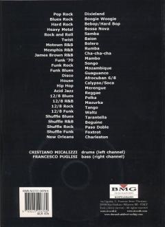 Grooves For Drums & Bass (Christiano Micalizzi) 