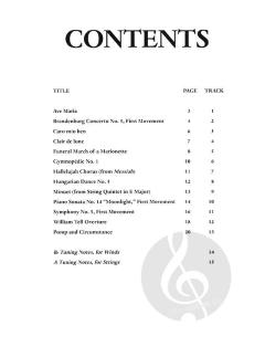 Favorite Classical Melodies 