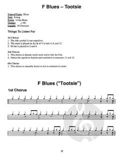 Aebersold Vol.54 Maiden Voyage Jazz Drums Playalong (Jamey Aebersold) 