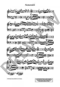 Musikalisches Würfelspiel von Wolfgang Amadeus Mozart 